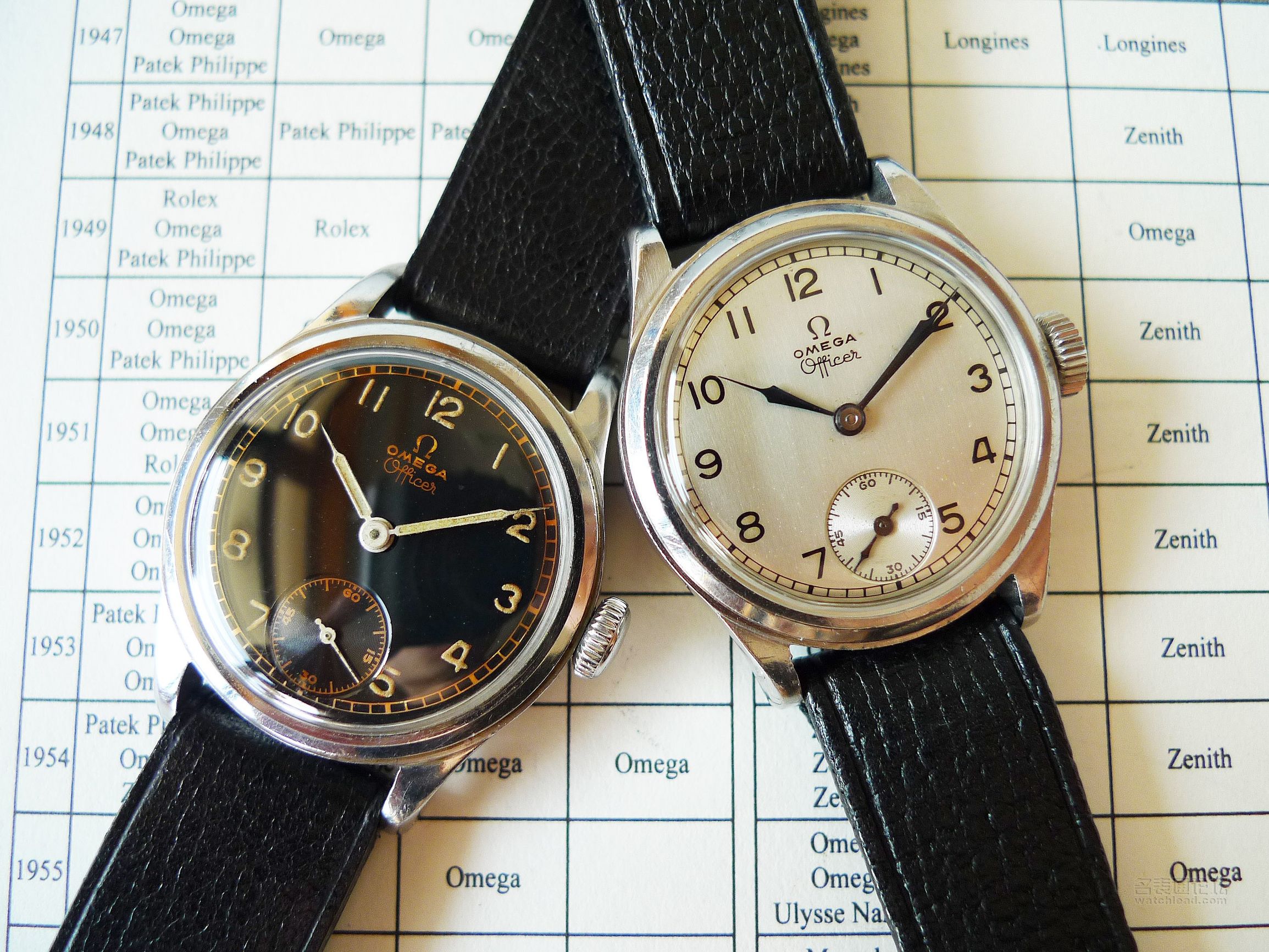 欧米茄二战腕表,欧米茄各个时代的表