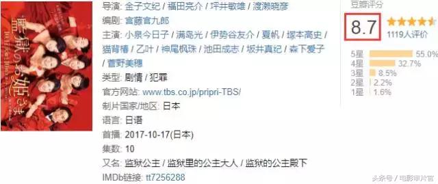 日本豪华女神阵参战,日本7大顶级女神