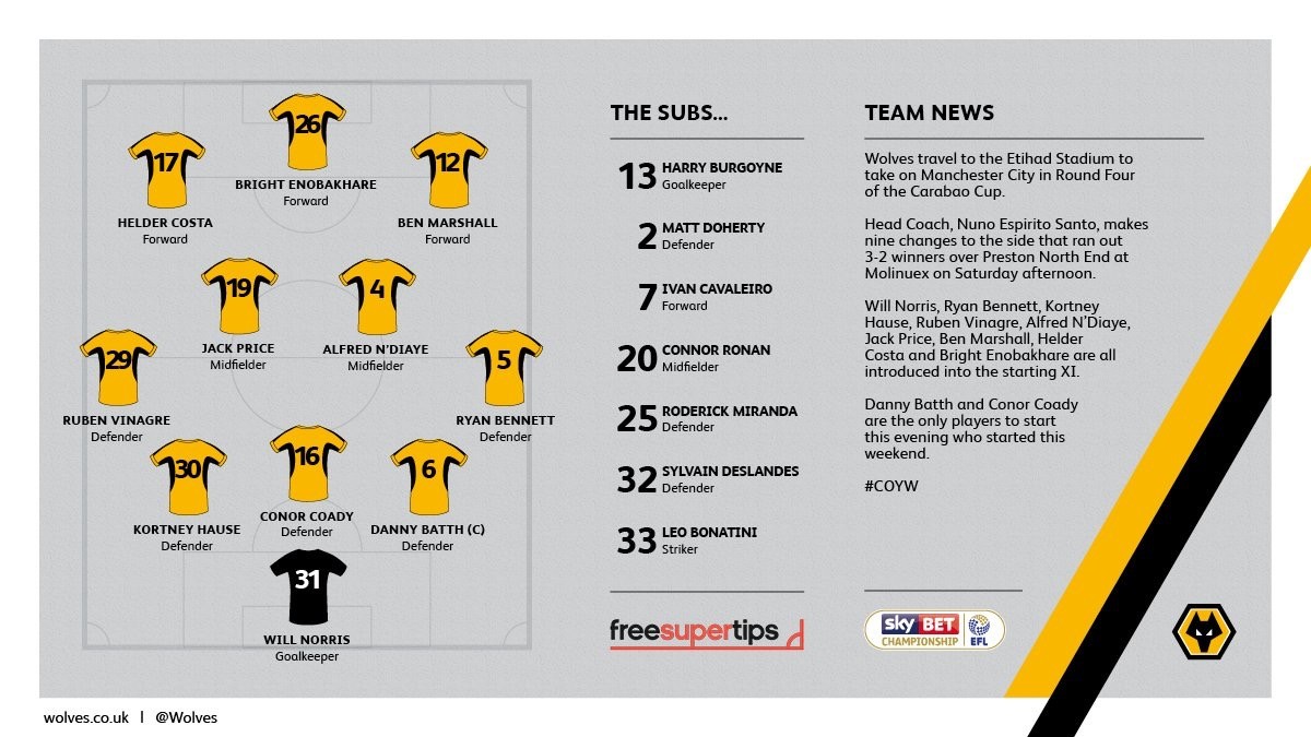 点球大战惜败完整版,狼队3-2曼城点球大战