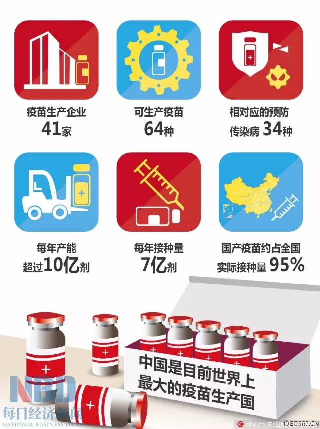 继奶粉后，去香港接种疫苗也要限号了...