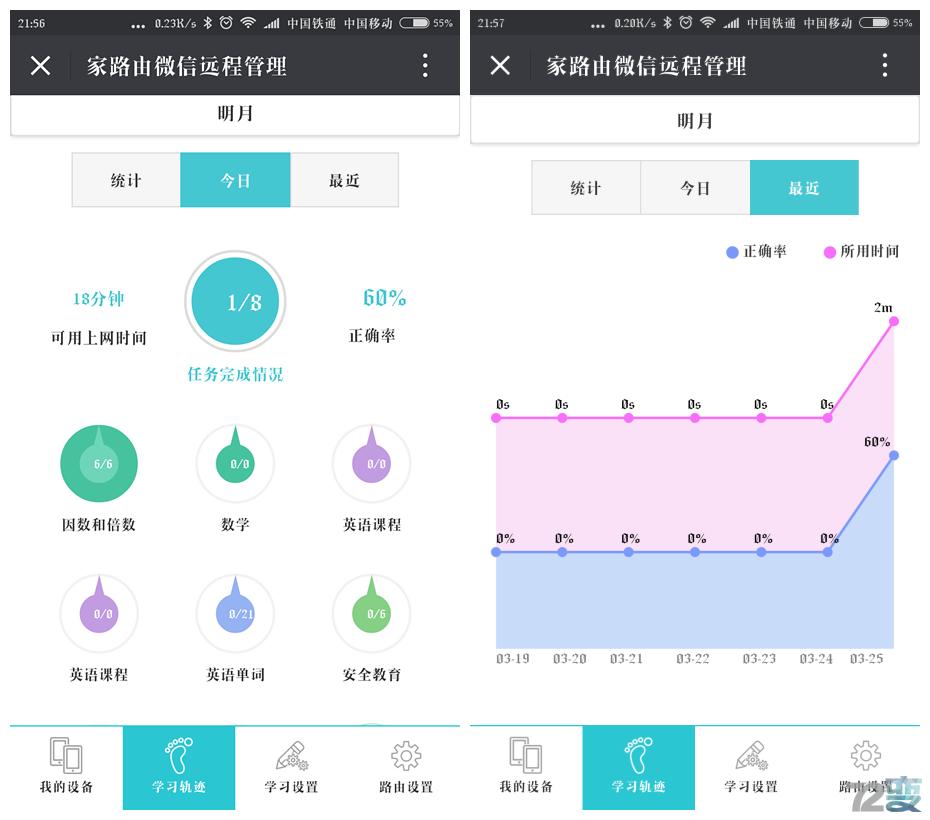 家路由--对比方见功力