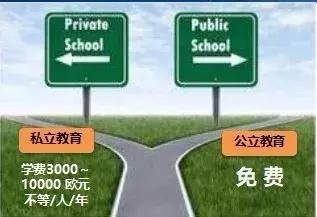 移居希腊你可以获得什么？