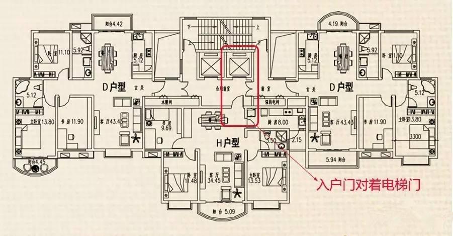 躲过了一个坑又进入另一个坑,盘点各种奇葩户型图