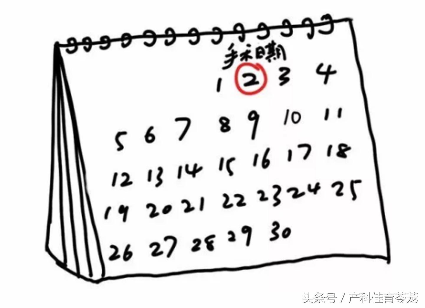 放置宫内节育器请什么假,宫内节育器放置全过程