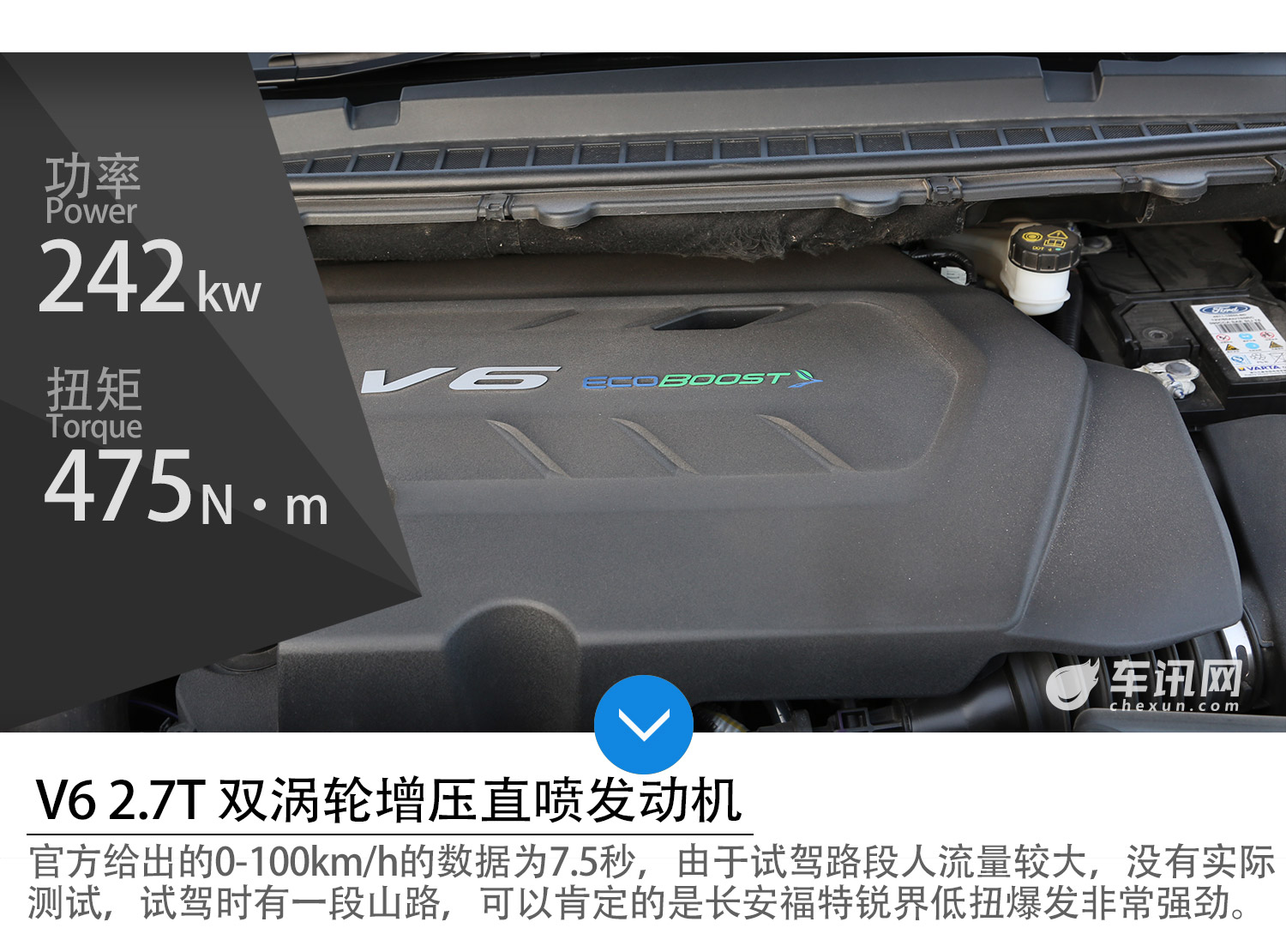 福特锐界2驱7座性能讲解,福特锐界七座两驱豪华版体验