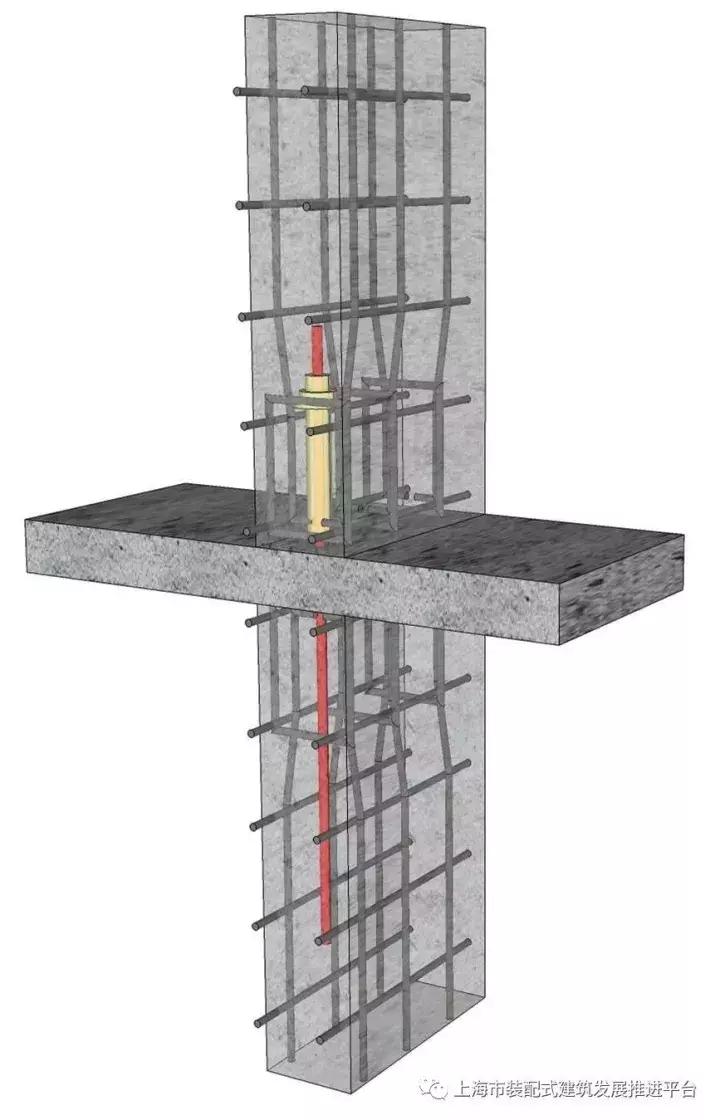 上海建工主要分公司,上海建工集团各子公司2019年产值