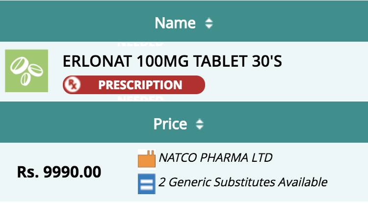 印度靶向药和特罗凯有什么区别,特罗凯是第几代靶向药
