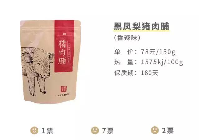 网易严选买的零食可以吃吗,网易严选的零食推不推荐