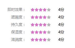 周冬雨兰蔻lancome,兰蔻气垫周冬雨代言哪款