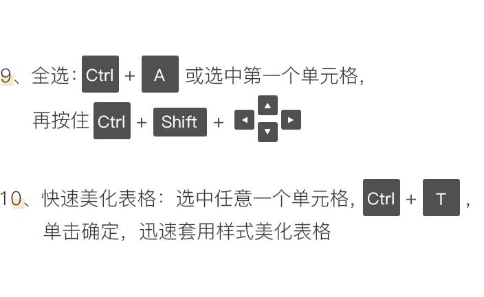 电子表格小写金额转换大写快捷键,电子表格如何在方格里打勾快捷键