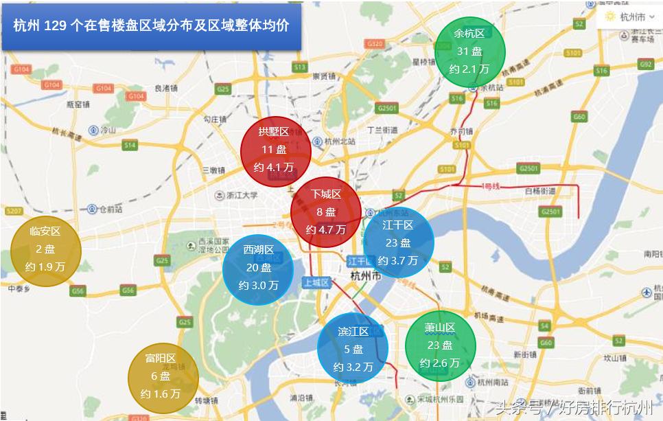 杭州总价120万的房子,余杭区哪个楼盘最值得购买