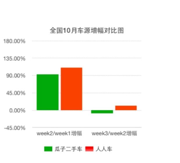 滴滴安全保障阶段性进展,滴滴元旦安全活动