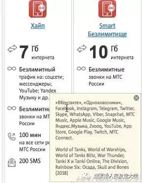 去俄罗斯买哪种手机流量划算,在俄罗斯手机卡用哪个套餐划算