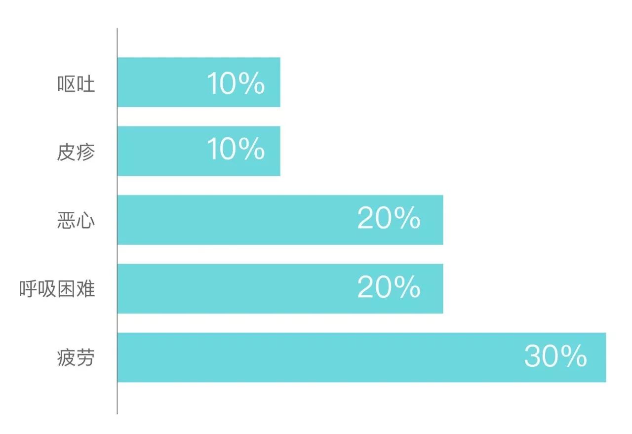 美国靶向药特罗凯主治什么,印度特罗凯靶向药哪里有卖