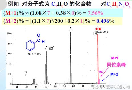 怎么确定质谱参考离子,同位素质谱分析