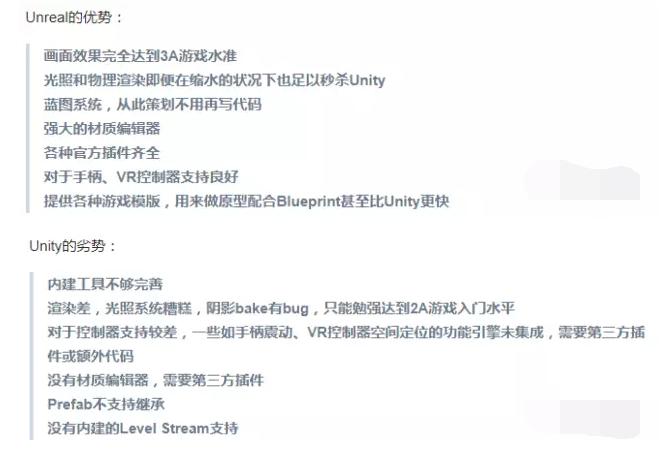 vr游戏开发是学u3d还是ue4,unity3d和虚幻4哪个最好