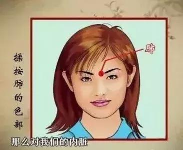 面诊鼻头发黑,中医面诊之鼻