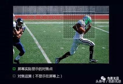 索尼黑卡rx10iv摄影尺寸,如何使用索尼黑卡rx10iv