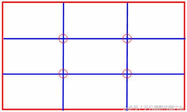 黄金分割法和九宫格构图,九宫格构图是黄金分割比例吗