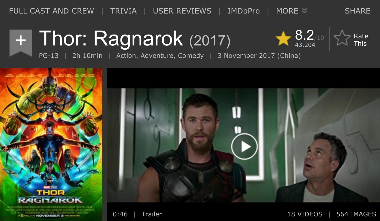 猫眼电影雷神3,雷神3全球电影票房