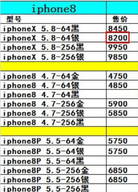iPhoneX没让黄牛大赚同日预约美图M8s美少女战士版却身价暴涨