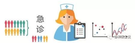 急诊科医生狂犬病片段,真实的急诊科医生狂犬病后续