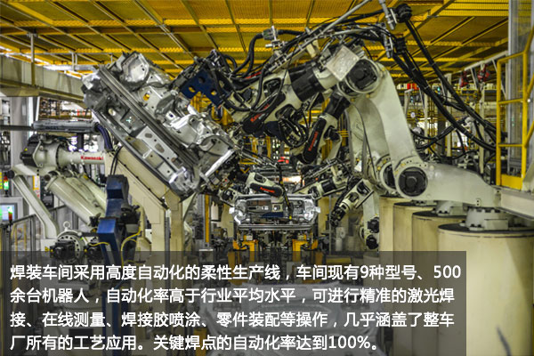 长安福特制造工厂,长安福特杭州工厂车型