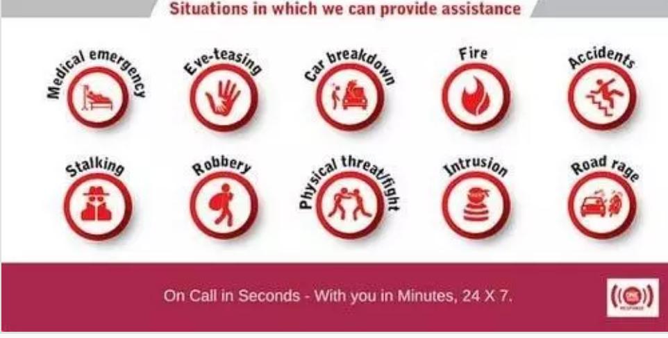 只需8毛钱，一键保镖到，“滴滴打人”印度上线！