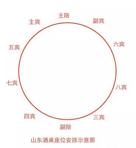 山东考研大省,山东考研大军真的很厉害吗