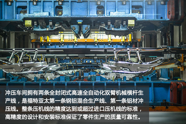 长安福特制造工厂,长安福特杭州工厂车型