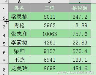 Excel函数教程（三）条件函数IF、IFS、SWITCH详解