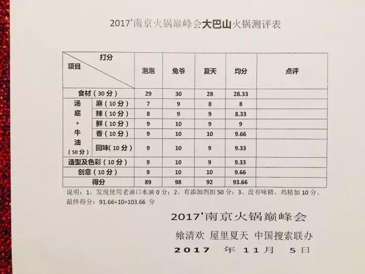 南京老门东大巴山火锅店,南京老门东大巴山火锅