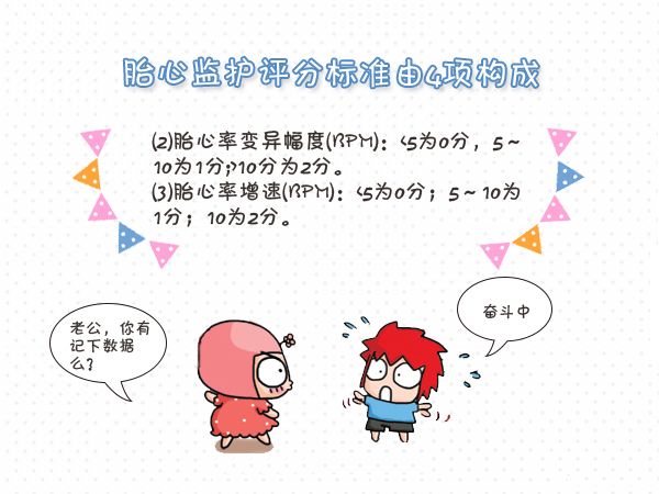 胎心监护异常缺氧,胎心监护异常怎么处理