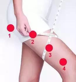 胖女人减肥妙招视频,胖女怎么减肥最快最有效