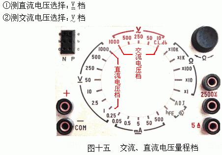 低压电工考试万用表基本使用方法,低压电工都要用哪些万用表