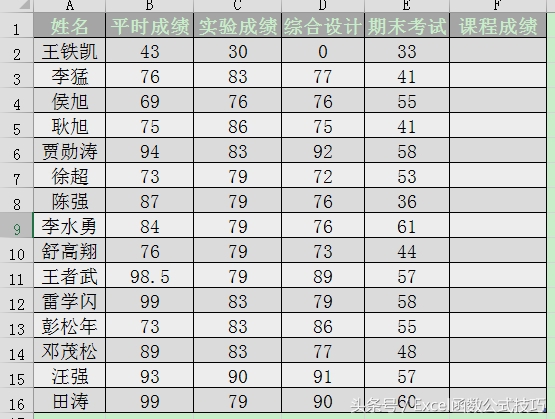 简单求和函数sum的用法,最简单sum函数求和的使用方法