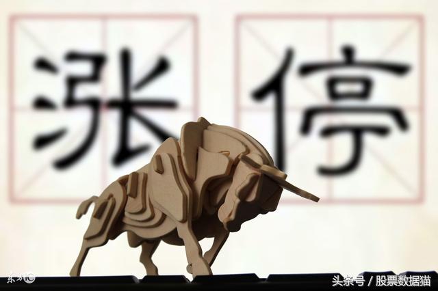 股票池今日大盘,大盘调整利好次新股