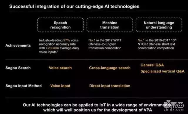 周鸿祎直播连麦10位ai创业者,周鸿祎的上市公司