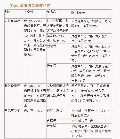 爱的指南全集免费看,爱的指南原版