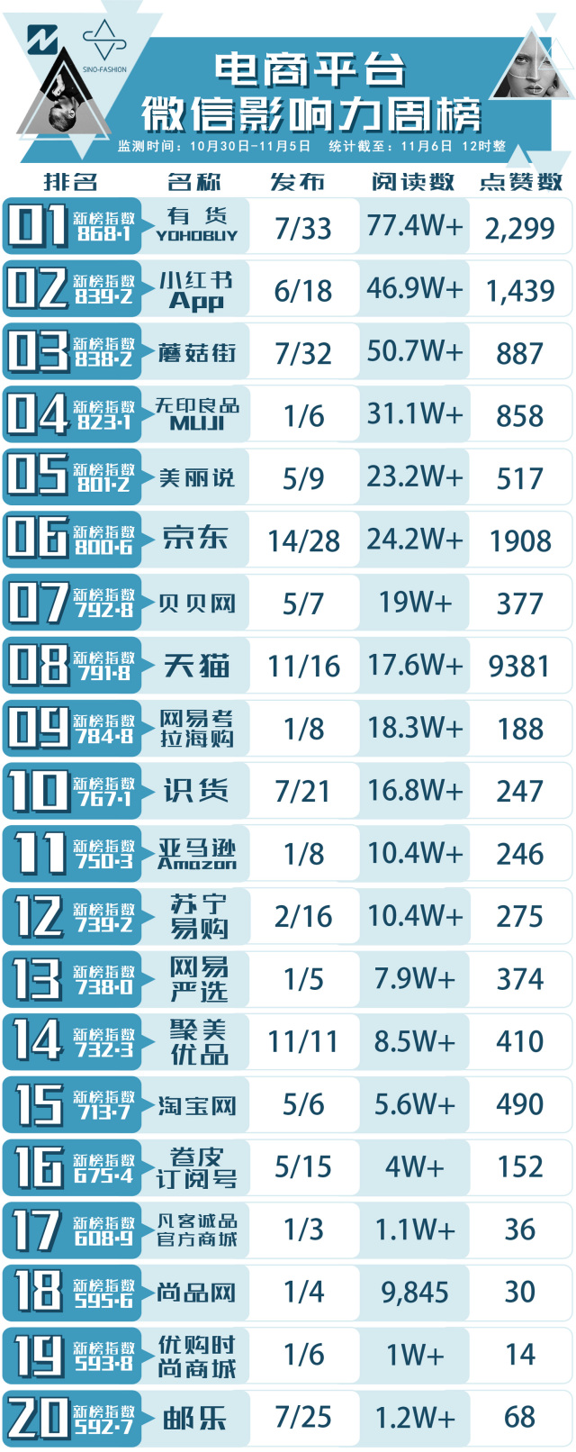 双十一京东天猫战报,双十一京东力度大吗