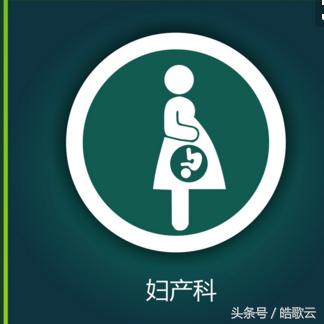 妇产科英语专业词汇,妇产科icu缩写