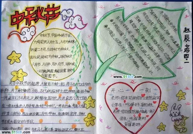 帮爸妈做家务手抄报简单漂亮,爸妈的手抄报