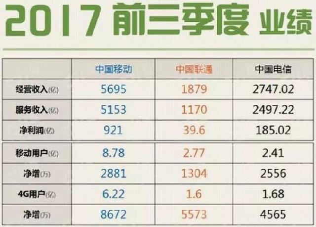 鐢典俊鎺ㄥ嚭鏂板崱,鐢典俊鎺ㄥ嚭鍏ㄦ柊鎵嬫満