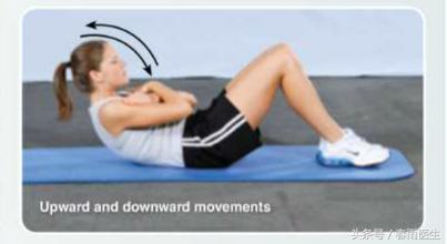 腰痛可以练习仰卧起坐恢复吗,腰椎管狭窄能练仰卧起坐么