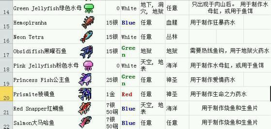 泰拉瑞亚1.4手机版多线钓鱼bug,泰拉瑞亚沙暴瓶钓鱼