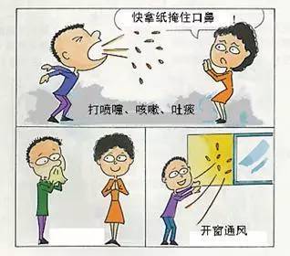 肺结核科普短视频素材,医生科普肺结核分哪些类型