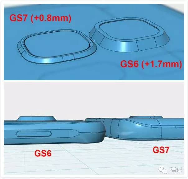 galaxys7edge如何解密,galaxys7edge后的产品
