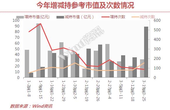 a股反弹成功案例,a股反弹走势视频