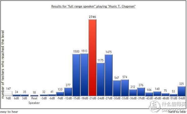 1more万魔蓝牙耳机头戴式测评,万魔头戴式耳机1more怎么样
