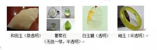 和田玉怎么鉴别好坏玉石视频,和田玉鉴别最简单玉石的等级